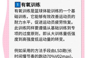 儿童篮球运动员冥想训练的入门指南:提升专注力与表现的关键