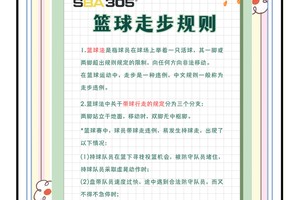 如何帮助老年篮球爱好者保持良好的反应速度?